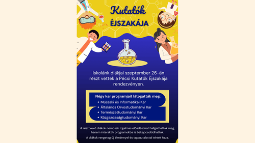 Kutatók Éjszakája